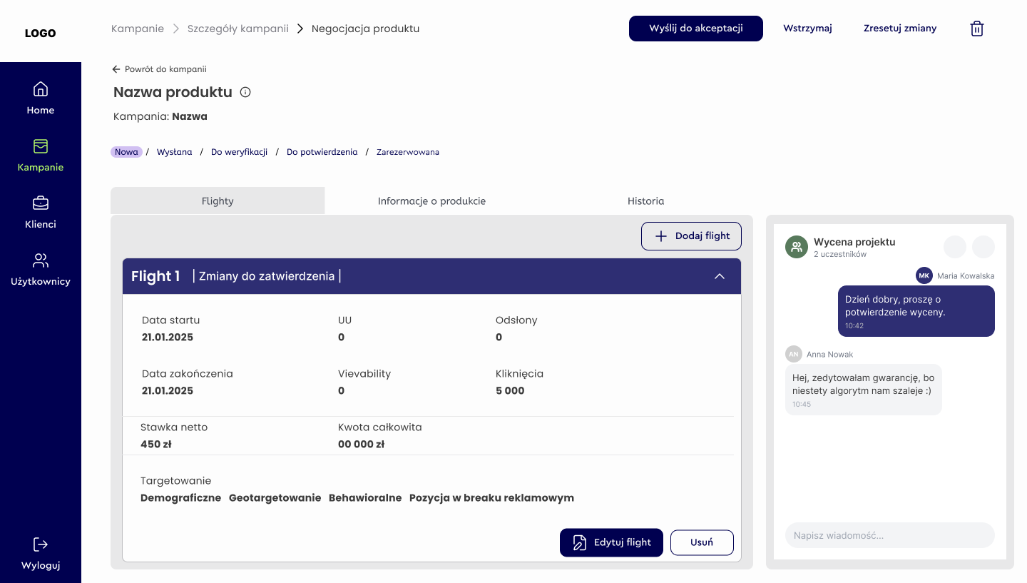 Edycja transakcji w kontekście kampanii