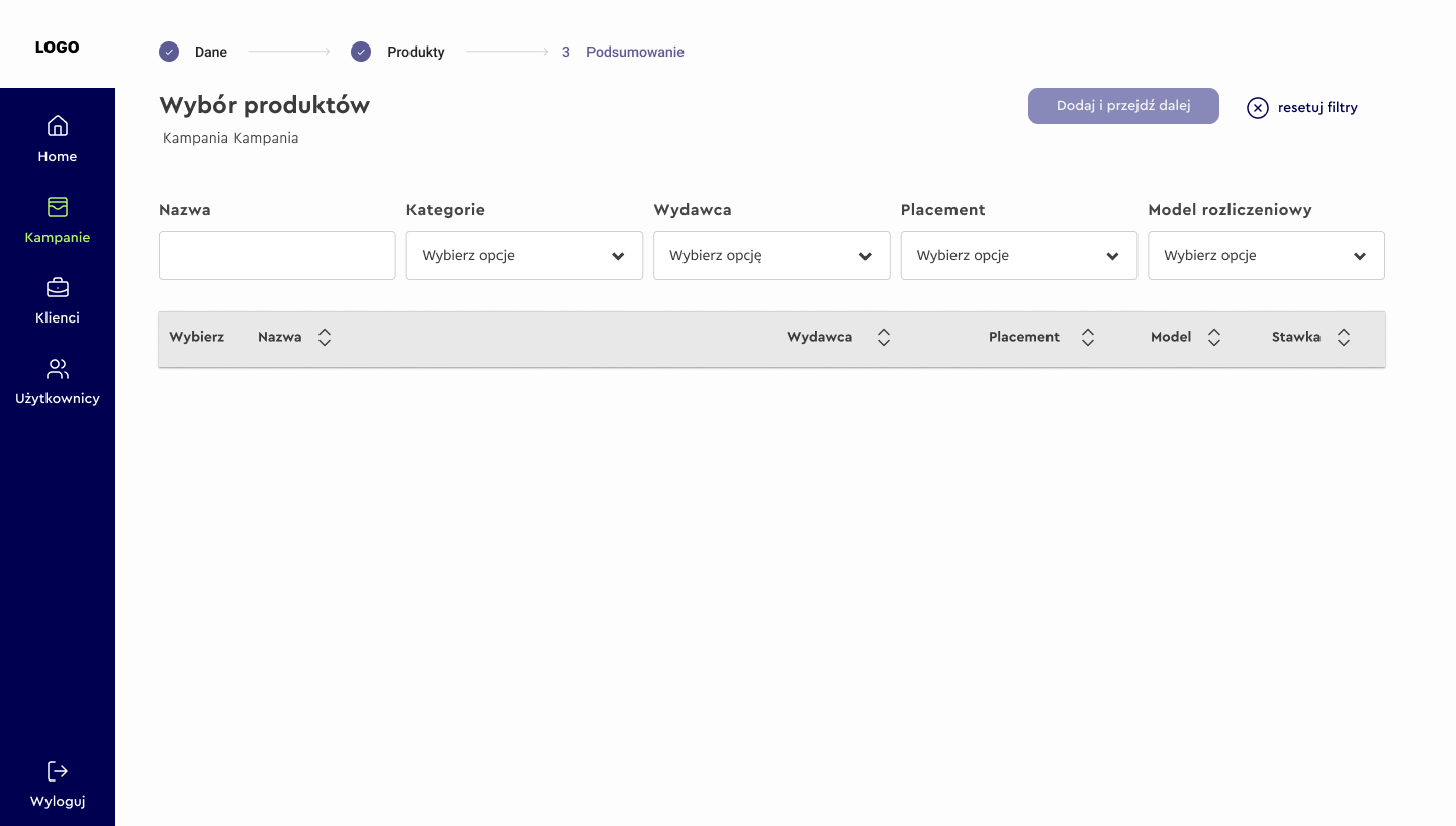 Po — uporządkowany workflow